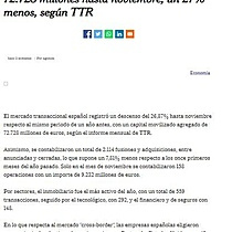 El mercado transaccional espaol moviliz 72.728 millones hasta noviembre, un 27% menos, segn TTR